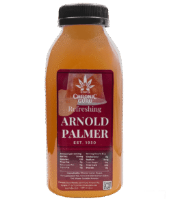 Arnold Palmer Drink: History, Recipe & Refreshing Twist